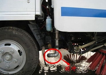 東風145掃路車 道路清掃專家——價格、圖片、配置、改裝與廠家全解析